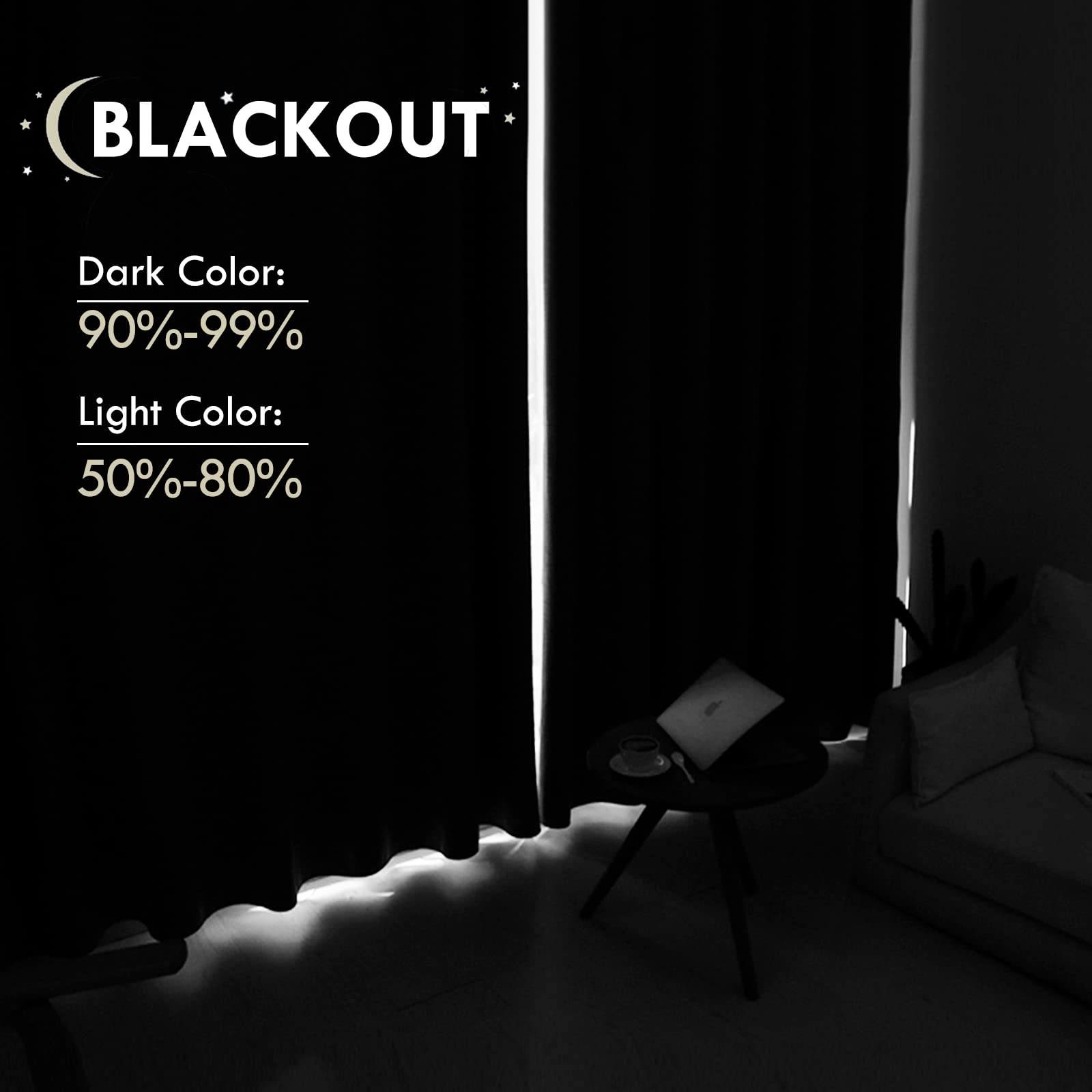 DWCN Blackout Curtains for Bedroom Living Room 42 x 54 Inch Long 2 Panels