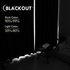 DWCN Wide Blackout Curtains for Bedroom Living Room 70 x 84 Inch Long Red