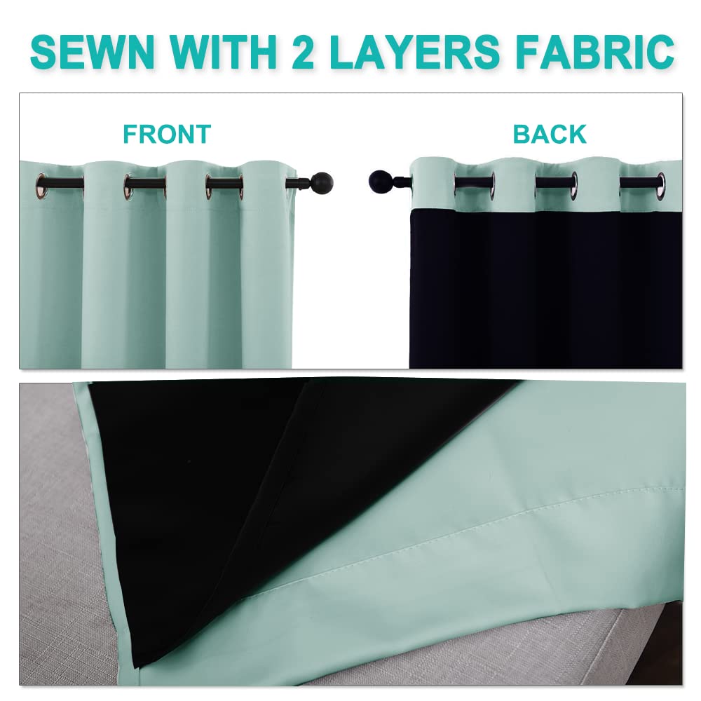 NICETOWN Aqua Blue 100% Blackout Curtain Set, Thermal Insulated & Energy Efficiency Window Draperies for Guest Room, Full Shading Panels for Shift Worker and Light Sleepers, 37W x 60L, 2 PCs
