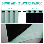 NICETOWN Aqua Blue 100% Blackout Curtain Set, Thermal Insulated & Energy Efficiency Window Draperies for Guest Room, Full Shading Panels for Shift Worker and Light Sleepers, 37W x 60L, 2 PCs