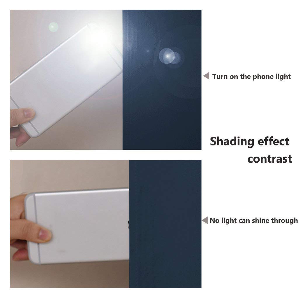 NICETOWN 100% Blackout Curtain Set, Thermal Insulated & Energy Efficiency Window Draperies for Guest Room, Full Shading Panels for Shift Worker and Light Sleepers, Navy Blue, 37W x 70L, 2 PCs