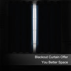 LEMOMO Blackout Curtains 66 x 72 Inch Long Navy Blue Curtains Set of 2 Panels Room Darkening Curtains for Bedroom and Living Room