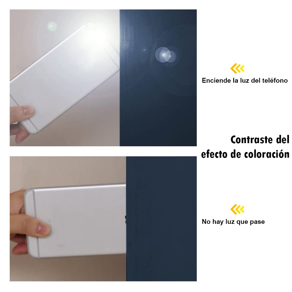 NICETOWN Complete 100% Blackout Curtain Set, Thermal Insulated & Energy Efficiency Window Draperies for Guest Room, Full Shading Panels for Shift Worker and Light Sleepers, Navy Blue, 46W x 72L, 2 Pcs