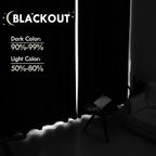 DWCN Blackout Curtains for Bedroom 42 x 45 Inch Long Blush Pink 2 Panels