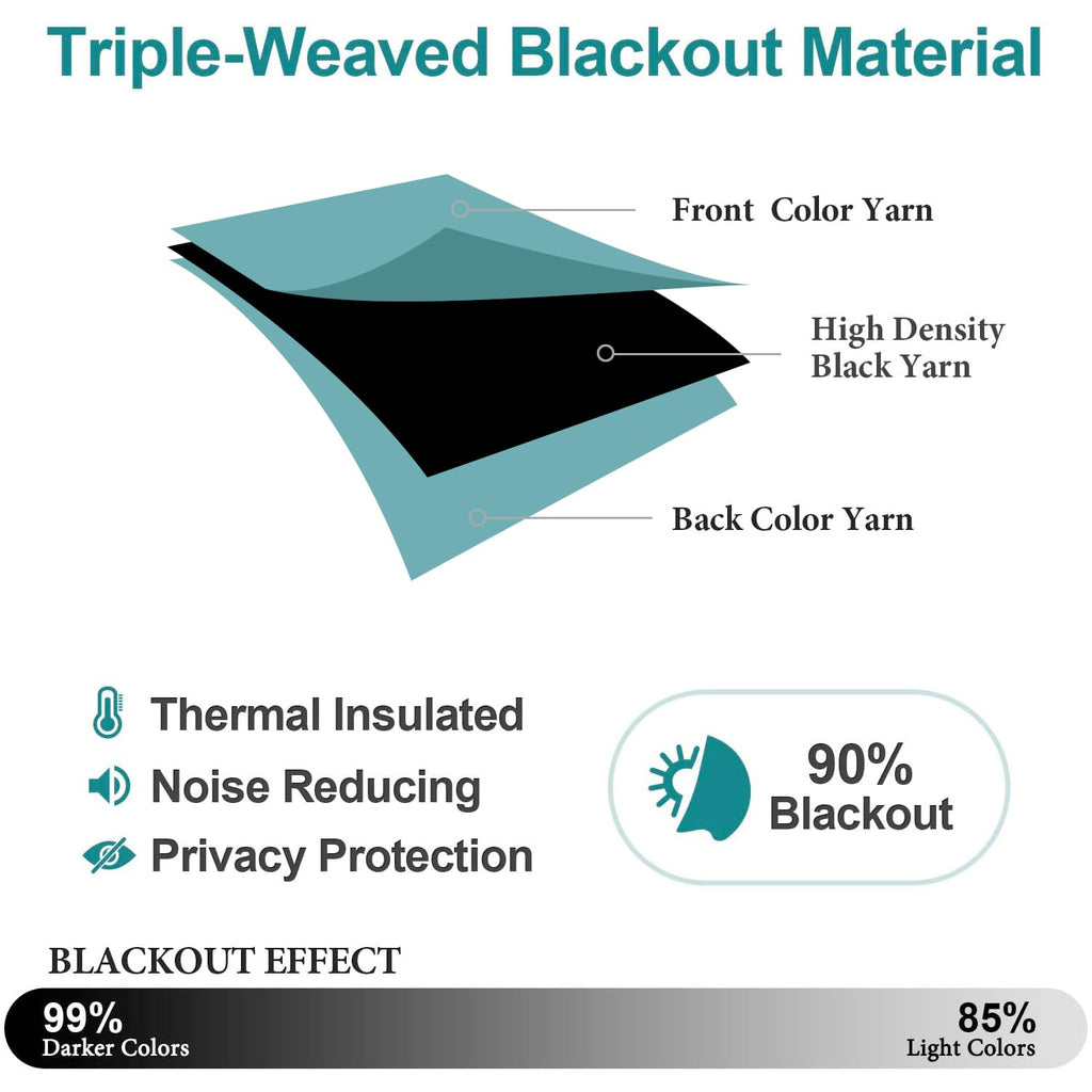 ChrisDowa Blackout Curtains for Bedroom and Living Room 63 Inches Long