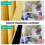 NICETOWN Blackout Lined Curtains for Kitchen Window, Totally Darkness Drapes with Silver Grommet, Thermal Insulated Drapes for Master Bedroom (Bright Yellow, 1 Pair, 52 Width x 63 Length Each Panel)