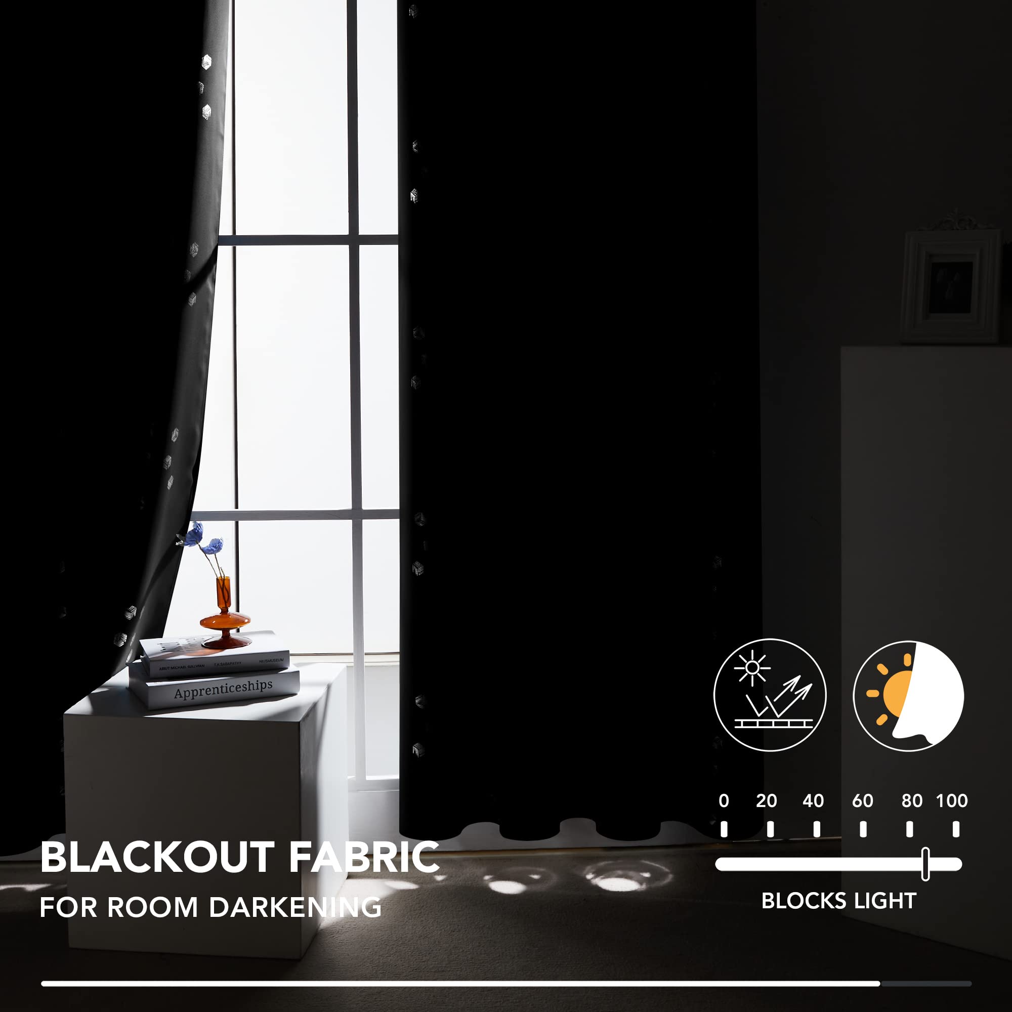 Deconovo Blackout Curtains, Black Thermal Insulated Grommet Drapes, Silver Cubic Foil Print, Energy Saving Curtains, 52" W x 95" L, 2 Panels, for Bedroom Living Room Patio Door