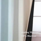 Estelar Textiler Aqua and Beige Ombre Blackout Curtains for Bedroom 63 Inch