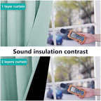 NICETOWN Aqua Blue 100% Blackout Lined Curtains, 2 Thick Layers Completely Blackout Window Treatment Thermal Insulated Drapes for Kitchen/Bedroom (1 Pair, 62" Width x 63" Length Each Panel)