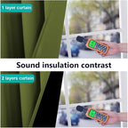 NICETOWN 100% Blackout Window Curtain Panels, Olive Green, 2 Pieces, 52-inch Wide Per Panel, Full Light Blocking Drapes with Black Liner for Nursery, 72-inch Drop Thermal Insulated Draperies
