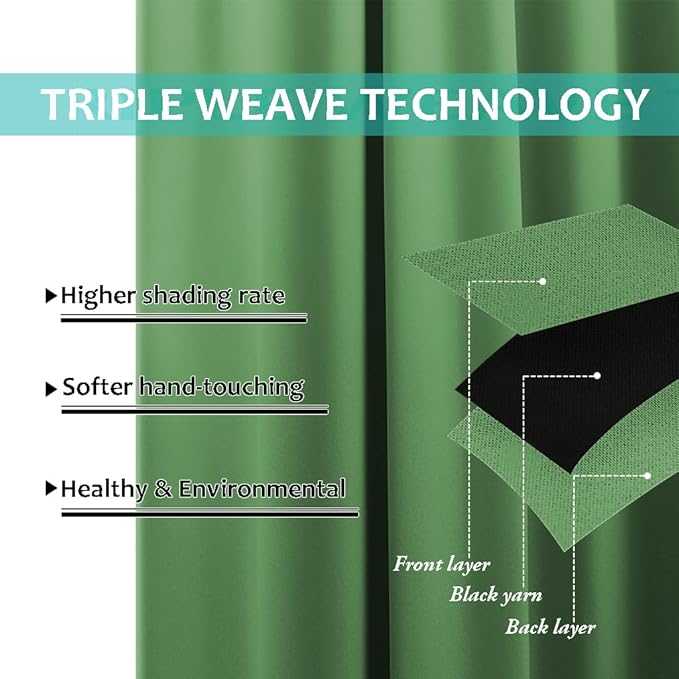 NICETOWN 100% Blackout Lined Curtains, Forest Green, 1 Pair, 42" Width x 63" Length Each Panel, 2 Thick Layers Completely Blackout Window Treatment Panels Thermal Insulated Drapes for Kitchen