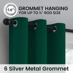 SimpleHome 100% Blackout Curtains for Bedroom,Thermal Insulated Grommet Window Drapes Room Darkening Dark Green Curtains for Living Room with Black Back,42 x 63 Inch,2 Panels