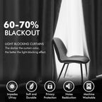 MIULEE 2 Pieces Greyish White Velvet Curtains Exquisite & Elegant Grommet Thermal Soundproof Room Darkening Light Blocking Curtains/Drapes for Living Room Bedroom 52 x 72 Inch