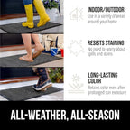 GORILLA GRIP 100% Waterproof All-Season WeatherMAX Doormat US Designed Natural Rubber, Stain and Fade Resistant, Low Profile Indoor Outdoor Door Mats, Easy Clean Patio Mat, 29x17, Steel Chevron