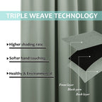 NICETOWN Greyish Green Blackout Curtains 80 inches Long, Full Light Blocking Drapes with Black Liner for Nursery, Thermal Insulated Draperies for Hall, Villa (2 Pieces, 42" Wide Each Panel)