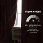 MIULEE Light Pink Velvet Curtains 52x96 inches Luxury Blackout Curtains