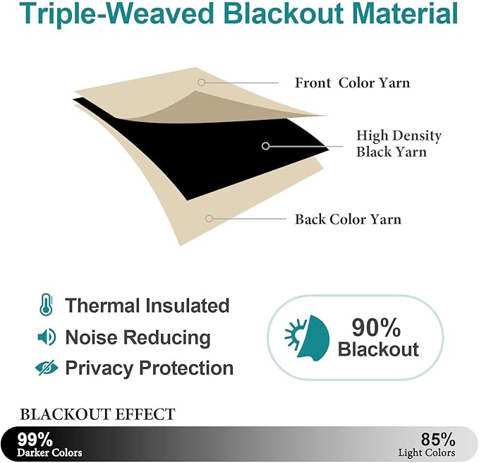 ChrisDowa Blackout Curtains for Bedroom and Living Room 70 Inches Wide