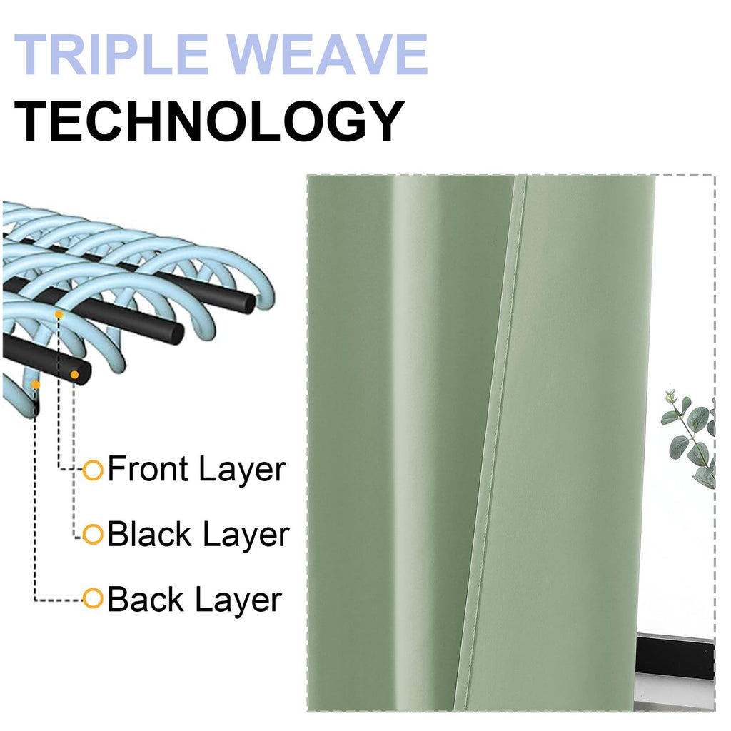 Simplebrand Ava Light Green Blackout Curtains for Bedroom 63 Inch Length 2 Panels Set, Solid Thermal Insulated Energy Saving Rod Pocket Window Treatment Curtains Blackout Drapes, W40 x L63 Inch