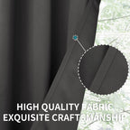 BGment Dark Grey Blackout Curtains for Bedroom 63 Inch Long - 2 Panels