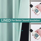 Yakamok 100% Blackout Lined Panels, Room Darkening Thermal Insulated Blackout Curtains for Bedroom, Heat Blocking Drapes for Living Room(42Wx63L, Aqua, 2 Panels)