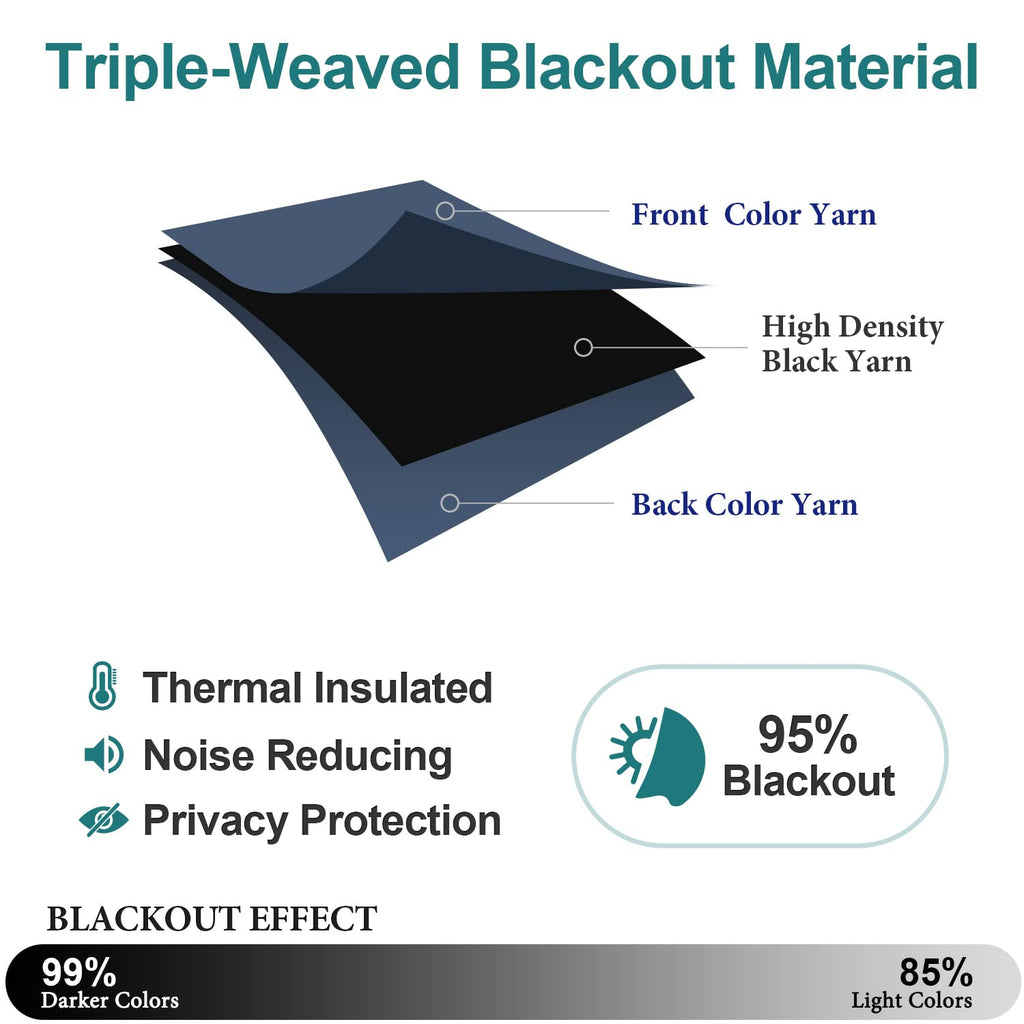 ChrisDowa Blackout Curtains for Bedroom and Living Room 95 Inches Long