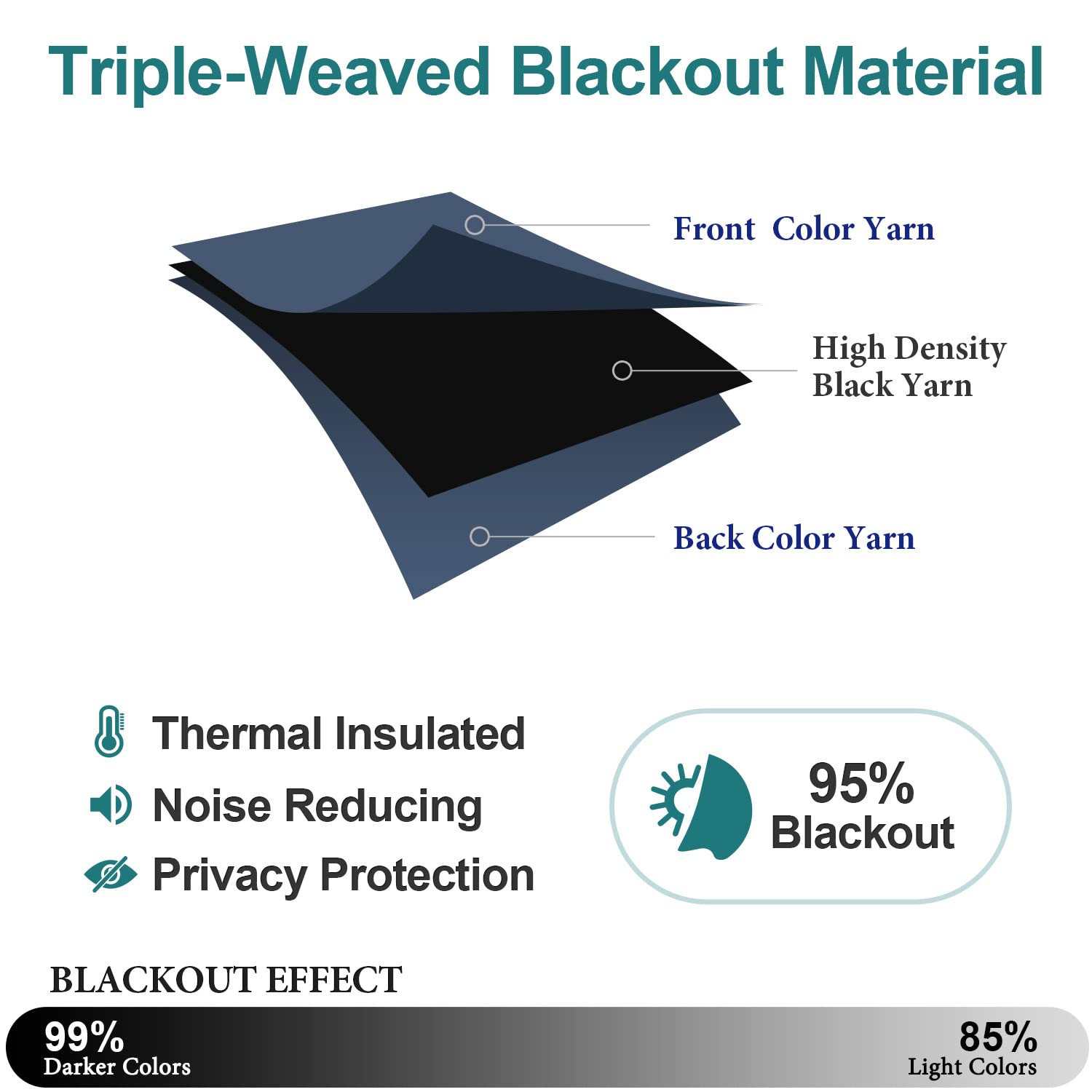 ChrisDowa Blackout Curtains for Bedroom and Living Room 95 Inches Long