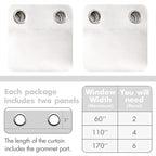MIULEE Blackout Curtains for Bedroom Living Room Thermal Insulated Room Black Out Drapes Darkening Grommet Top Solid Light Blocking Drapery Set of 2 Window Panels 52 x 72 Inches Pure White
