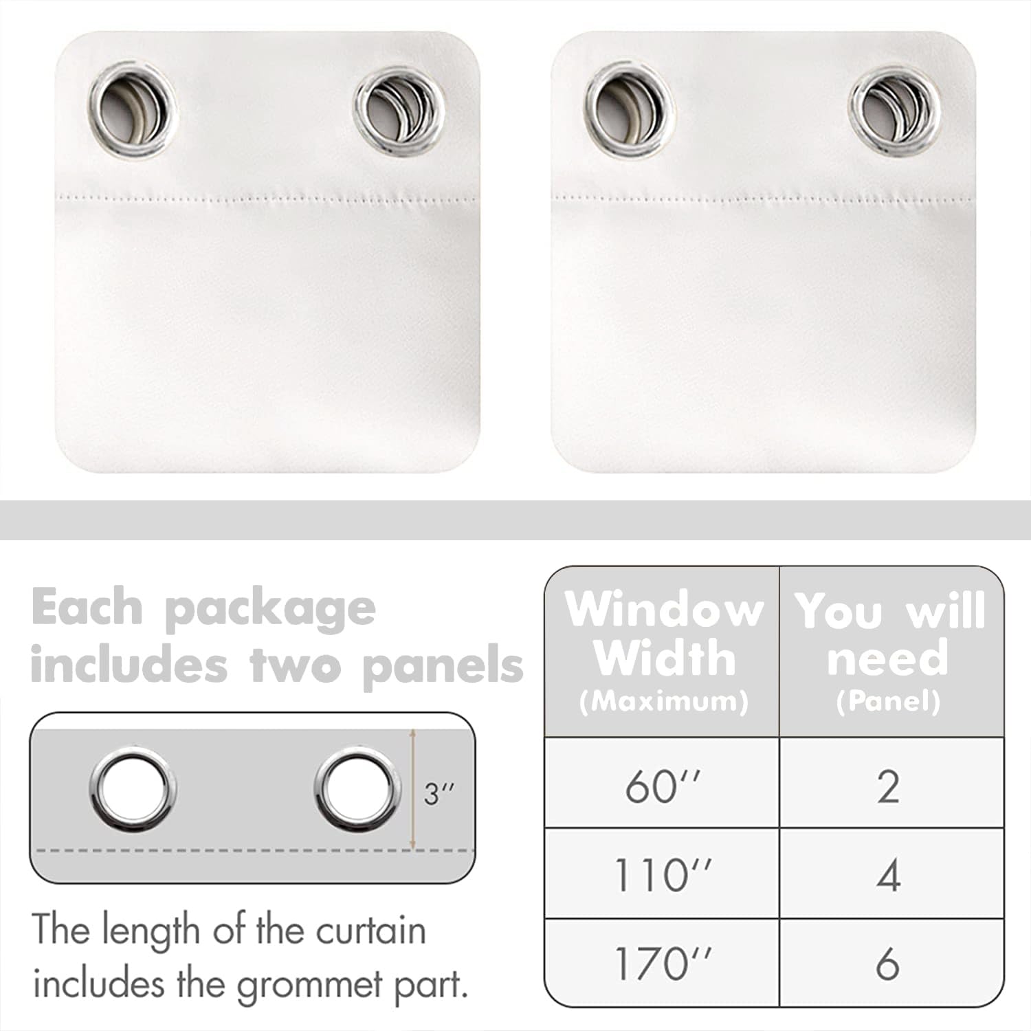 MIULEE Pure White Blackout Bedroom Curtains Drapes 72 Inch Long 52"x72"