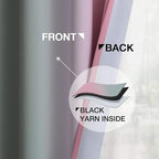 Yakamok Pink and Grey Blackout Curtains, Ombre Full Room Darkening Window Curtains for Living Room,Grommet Thermal Insulated Drapes,Light Blocking Curtains for Girls Bedroom,52x54 Inch, 2 Panels