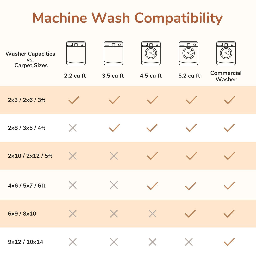 OPPODREAM Soft Area Rugs 6', Persian-Inspired Washable Rug, Cream White & Blue