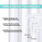 NICETOWN 100% Blackout Window Curtain Panels, Full Light Blocking Drapes with Black Liner for Nursery, 72 inch Drop Thermal Insulated Draperies (White, 2 Pieces, 52-inch Wide Per Panel)