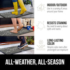 GORILLA GRIP 100% Waterproof All-Season WeatherMAX Doormat, 47x35, US Designed Natural Rubber, Stain and Fade Resistant, Low Profile Indoor Outdoor Door Mats, Easy Clean Patio Mat, Stone Paws