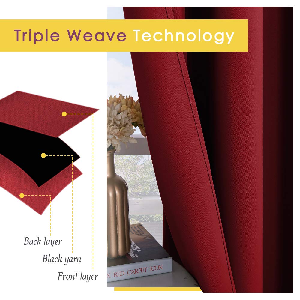 NICETOWN Christmas Burgundy Window Curtains Blackout Drapes, Thermal Insulated Solid Grommet Blackout Curtains/Draperies for Laundry Room (One Pair, 70 by 54-inch, Burgundy Red)
