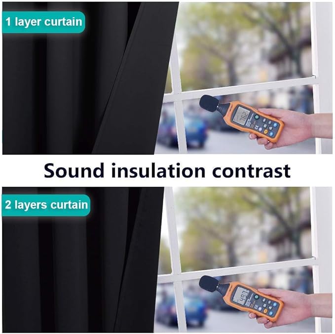 NICETOWN Complete 100% Blackout Curtain Set, Black, 37" W by 40" L, Double Panels, Thermal Insulated & Energy Efficiency Window Draperies with Black Liner, Noise Reducing Short Curtains for Kids Room