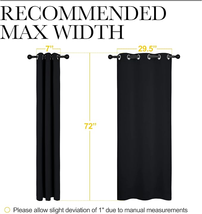 NICETOWN Bathroom Blackout Thermal Curtains and Drapes, Black Solid Thermal Insulated Grommet Blackout Drapery Panels for Window (2 Panels, 34 inches Wide by 72 inches Long, Black)