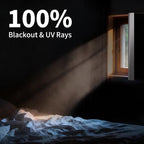 BKSAI 100% Blackout Window Cover, Portable Magnetic Black Out Curtains for Window, Black Out Shades No Drill Cuttable Blackout Blinds for Bedroom, RV, Nursery, Media Room, 158x57 inch