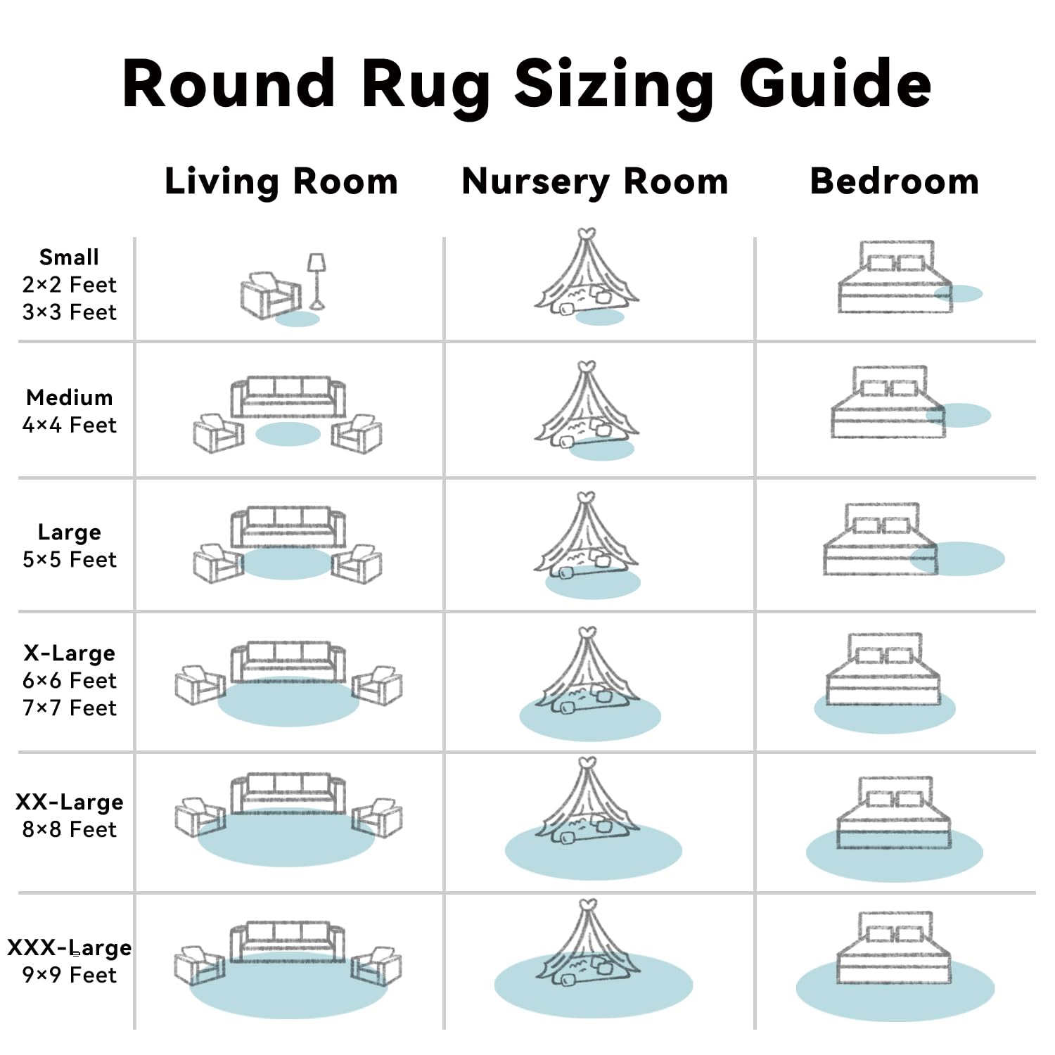 OLANLY Light Blue Round Rugs for Bedroom - Machine Washable, 4 ft Circle Area Rugs for Living Room, Soft and Fluffy Shaggy Carpet for Teen Girl and Boys, Nursery Rooms, Dorms, Home Decor Aesthetic