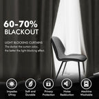 MIULEE Velvet Off White Elegant Grommet Curtains - Thermal Insulated Soundproof Room Darkening Black Out Curtains/Drapes for Classical Living Room Bedroom Decor - 52 x 108 Inch Set of 2