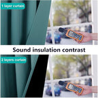 NICETOWN Full Shade Curtain Panels, Pair of Energy Smart & Noise Blocking Out Blackout Drapes for Apartment Window, Thermal Insulated Guest Room Lined Window Dressing(Sea Teal, 46 x 72 inch)