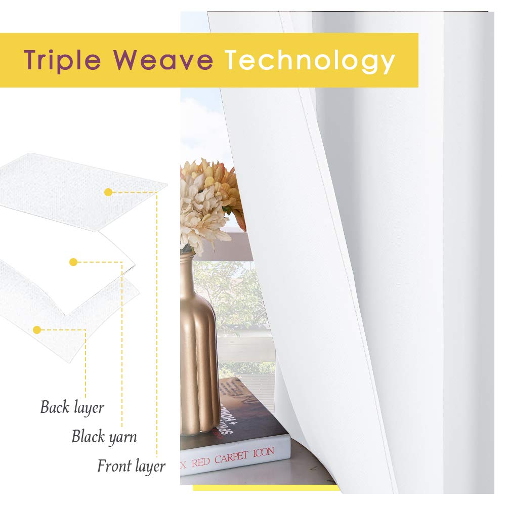 NICETOWN 50% Blackout White Curtain Set - Modern Design Solid Grommet Draperies/Drapes for Living Room, Window Dressing for Patio Door (2 Panels, 42 by 72)