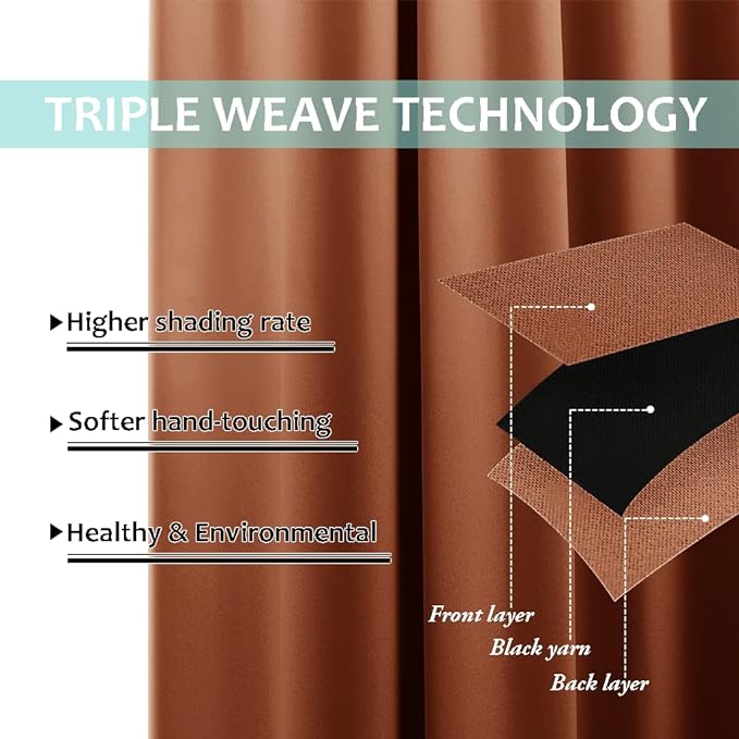 NICETOWN Full Shade Curtain Panels, 37" Wide x 70" Long, Burnt Orange, Pair of Thermal Insulated & Energy Efficiency Blackout Drapes for Living Room, Lined Silky Performance Window Dressing