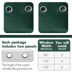 MIULEE Christmas Dark Green Blackout Curtains 96 Inches Long for Bedroom Living Room Thermal Insulated Room Darkening Grommet Top Solid Light Blocking Drapery Set of 2 Window Panels Hunter Green