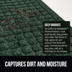 GORILLA GRIP® Ultra Absorbent Front Door Mat Outside Entrance, Traps Dirt and Moisture, HydroABSORB Indoor Outdoor Doormat Holds Up to 1.7 Cups Water, Stain and Fade Resistant Welcome Mat, 29x17 Green