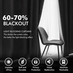 MIULEE 2 Panels Blackout Velvet Curtain Solid Soft Grommet Grey Room Darkening Curtains Thermal Insulated Soundproof Black Out Curtains/Panels for Living Room Bedroom 52 x 108 Inch