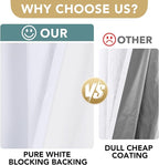 H.VERSAILTEX White Linen Blackout Curtains Durable Thick Textured Linen Look 100% Blackout Patio Door Curtain Anti Rust Grommet Extra Wide Sliding Door Curtain Panel, W100 x L96 inch- Bright White