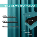 NICETOWN Full Shade Curtain Panels, 37" Wide x 70" Long, Peacock Teal, Pair of Thermal Insulated & Energy Efficiency Blackout Drapes for Living Room, Lined Silky Performance Window Dressing