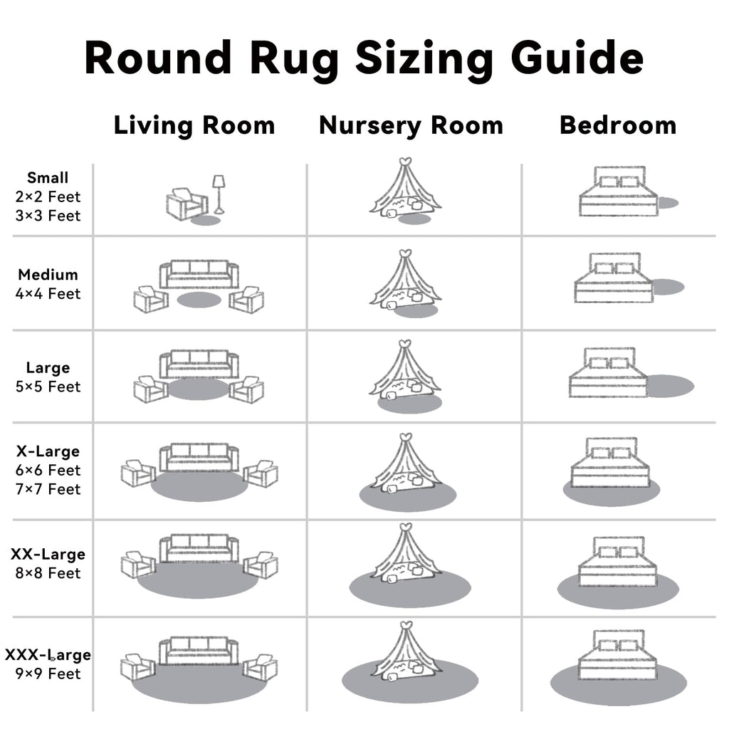OLANLY Light Grey Round Rugs for Bedroom - Machine Washable, 5 ft Circle Area Rugs for Living Room, Soft and Fluffy Shaggy Carpet for Teen Girls and Boys, Nursery Rooms, Dorms, Home Decor Aesthetic