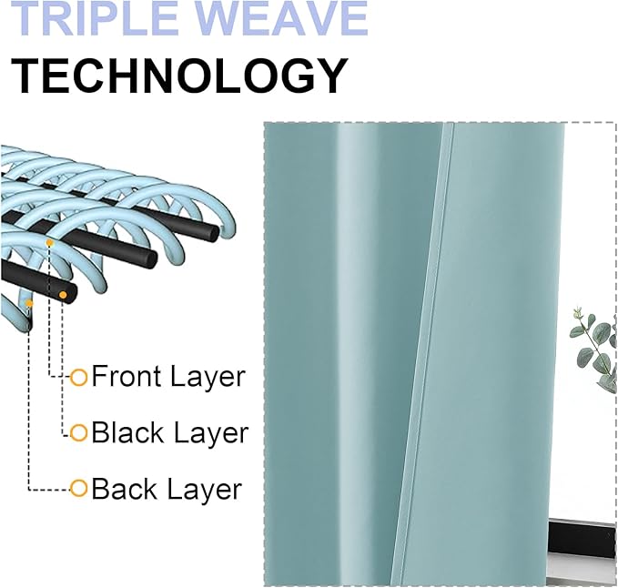 Simplebrand Ava Aqua Short Blackout Curtains for Bedroom 54 Inches Long 2 Panels Set, Solid Thermal Insulated, Energy Saving Window Treatment Curtains Blackout Drapes, W40 x L54 Inch, Aqua