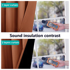 NICETOWN 100% Blackout Short Curtains with Black Liners, 2 Panels, 37" W by 40" L, Vintage Blue, Solid Thermal Insulated Full Blackout 2-Layer Lined Drapes, Energy Efficiency Window Drapes for Bedroom