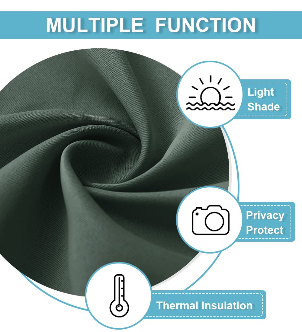 RYB HOME Kitchen Blackout Curtains Over Sink 36 inch Length, Rod Pocket